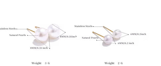 Stålörhängen med Sötvattenpärla 6MM